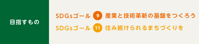 目指すもの：SDGsゴール9 産業と技術革新の基盤をつくろう 目指すもの：SDGsゴール11 住み続けられるまちづくりを